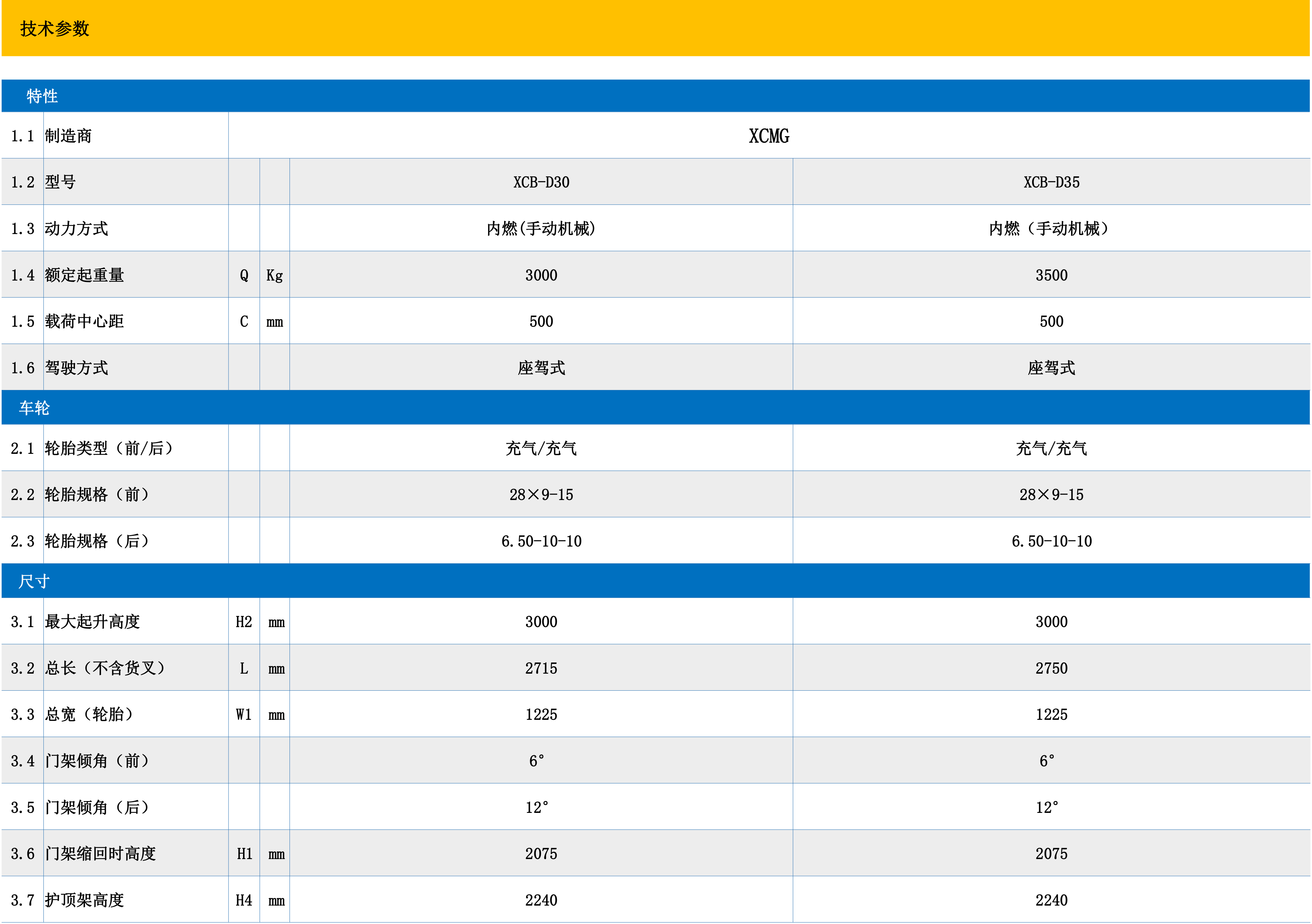 內燃車D系列新圖.png
