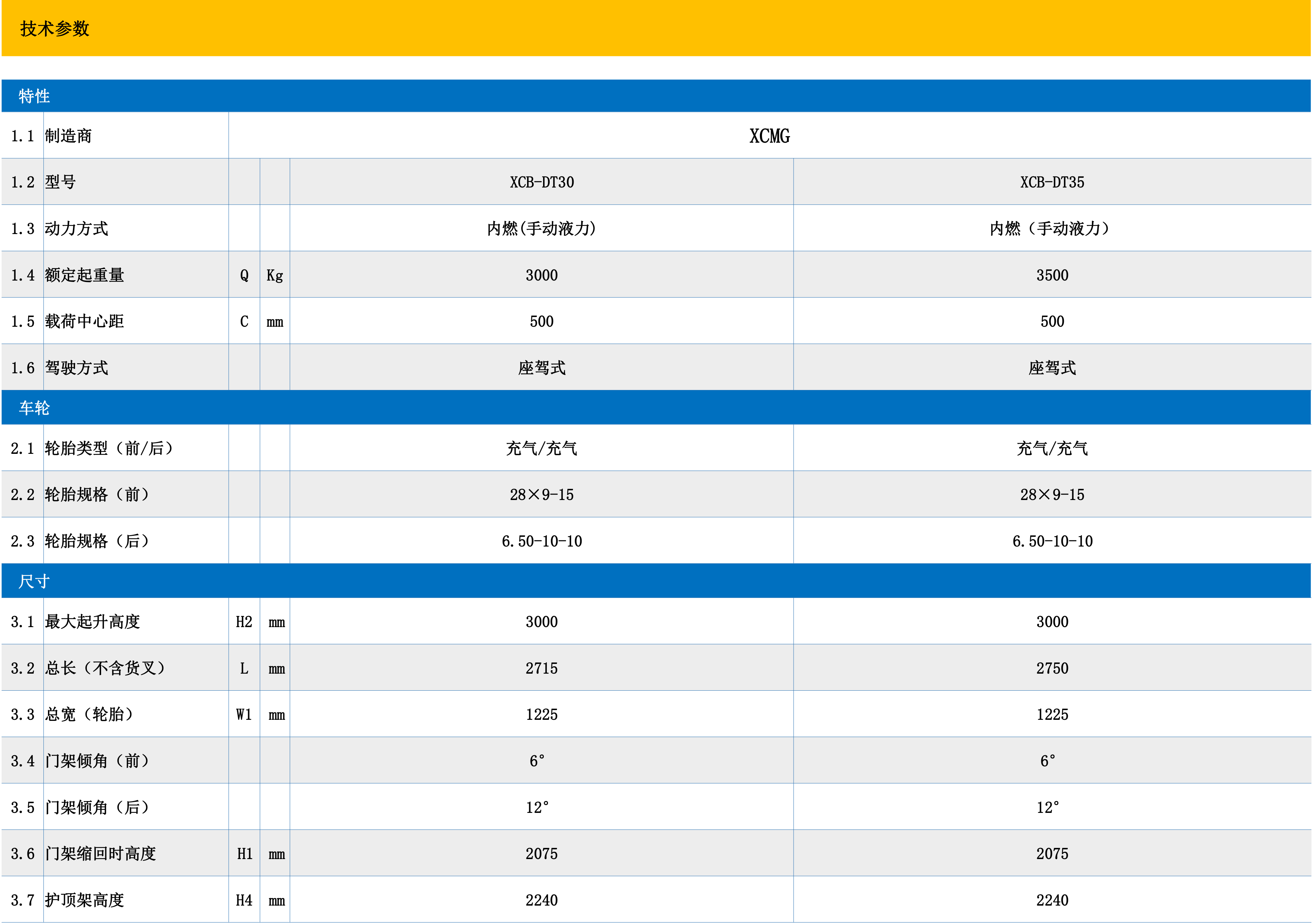 內燃車DT系列新圖.png