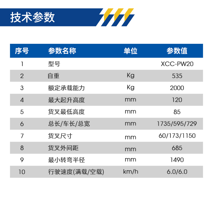 步行式托盤搬運車參數.jpg