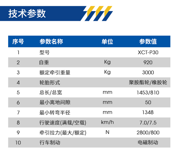 牽引車參數.jpg