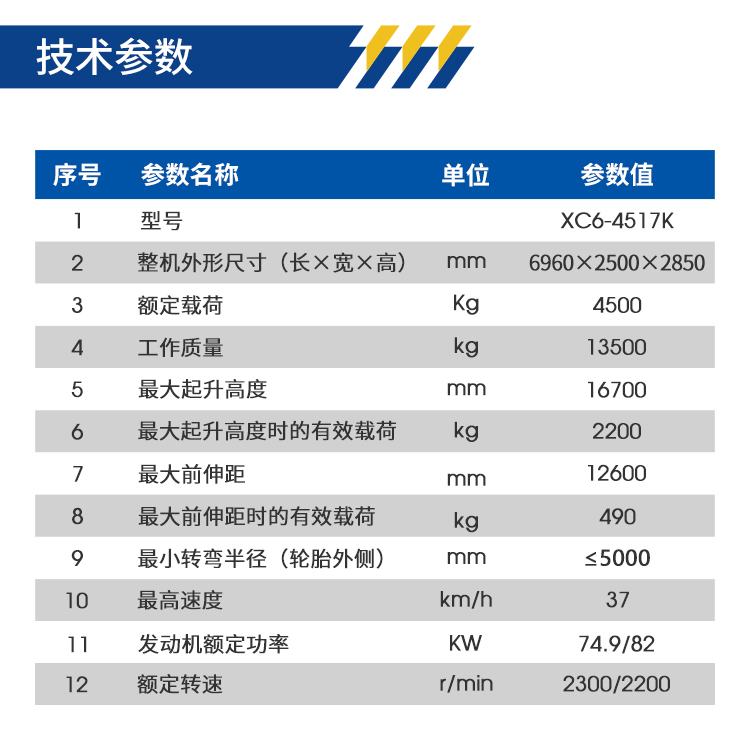 伸縮臂2.jpg