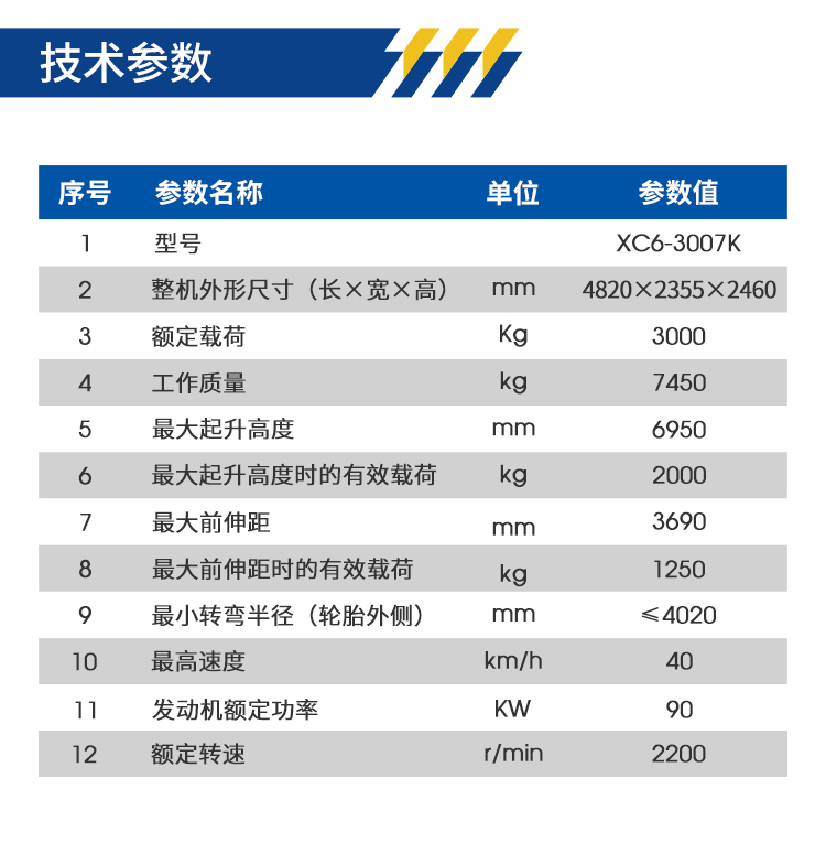 XC6-3007K詳情_03.jpg