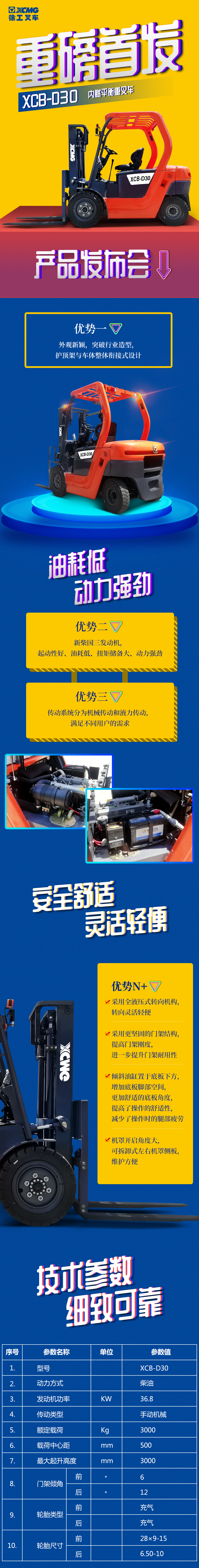 內燃平衡重XCB-D30.jpg