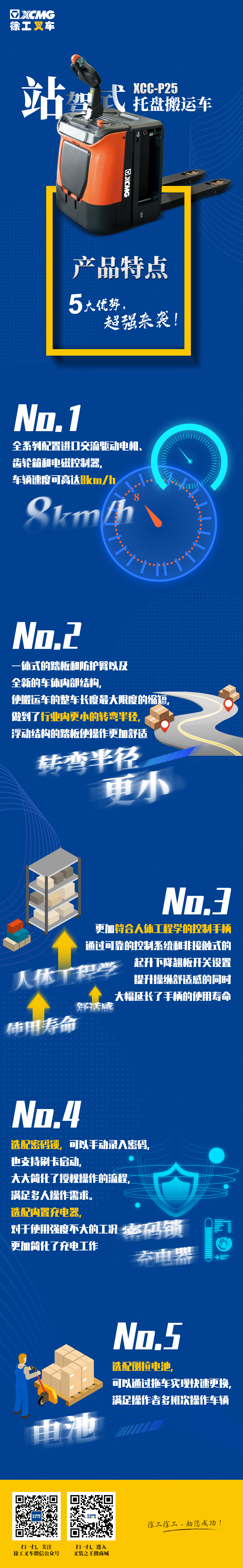 站駕式托盤搬運車-xcc-p25-20.jpg