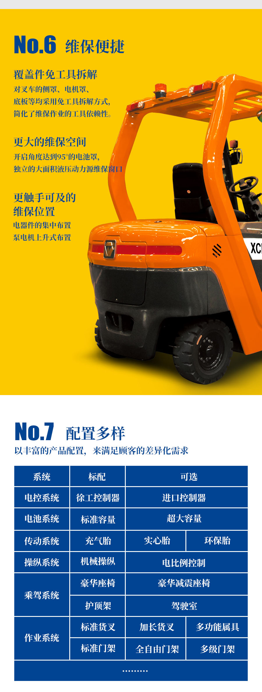 徐工電動叉車優勢_04.jpg