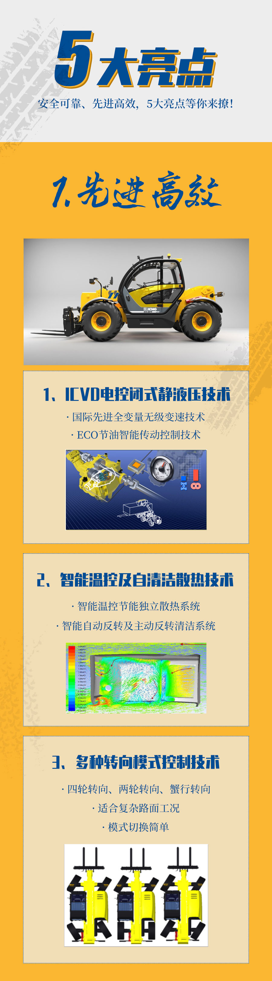 伸縮臂叉裝機5大亮點_01.jpg