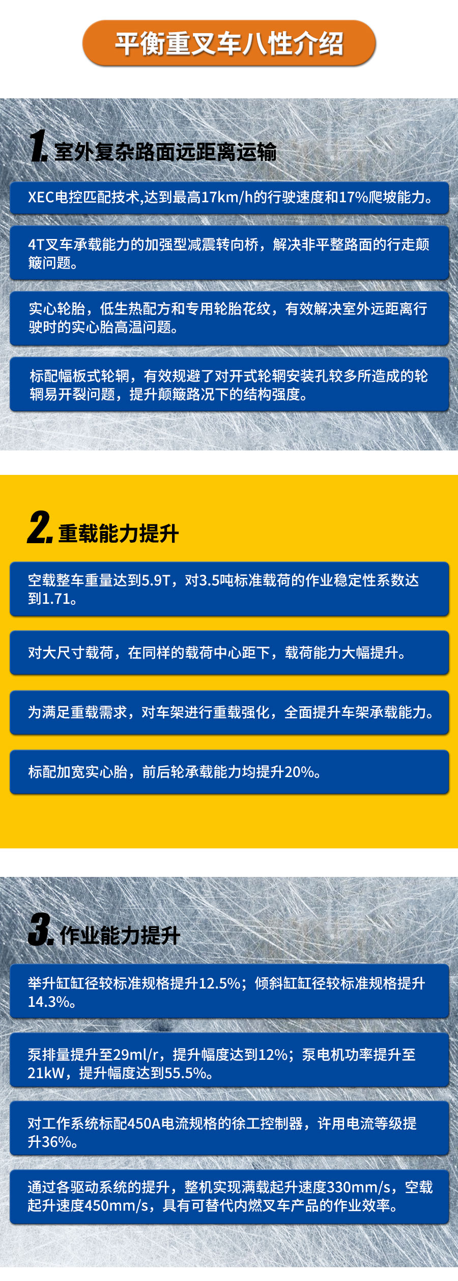 重載型平衡重介紹_02.jpg